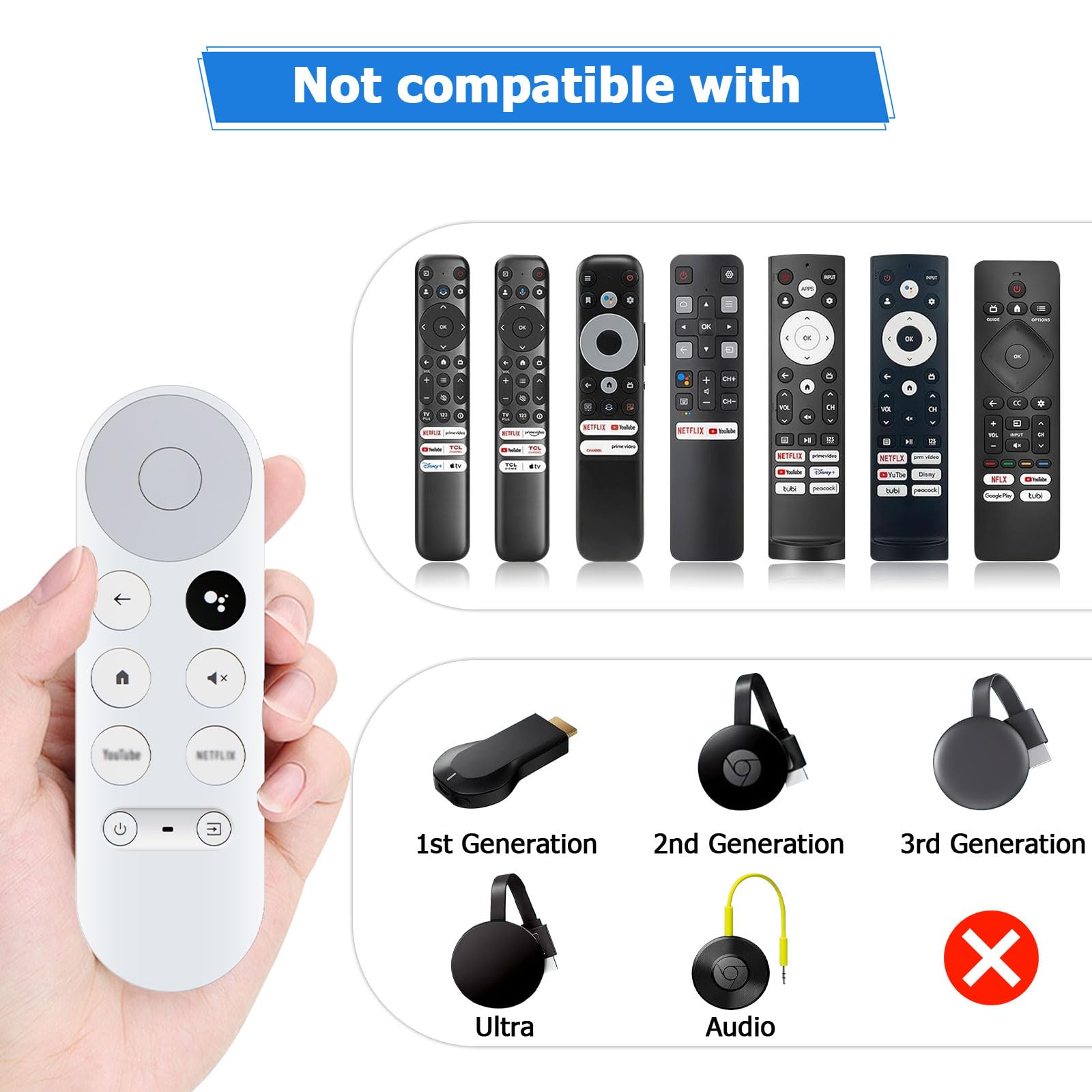 Amazon.com: LUIRSAY Voice Remote Control for Google Chromecast 4K
